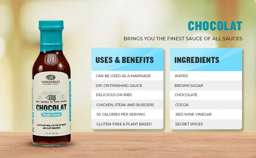 Brooksmade Chocolate 12oz